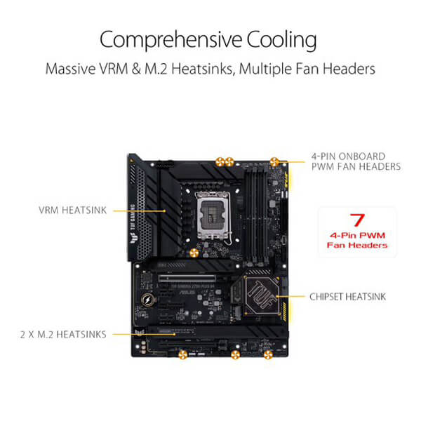 Asus TUF Gaming Z790 Plus D4 Motherboard