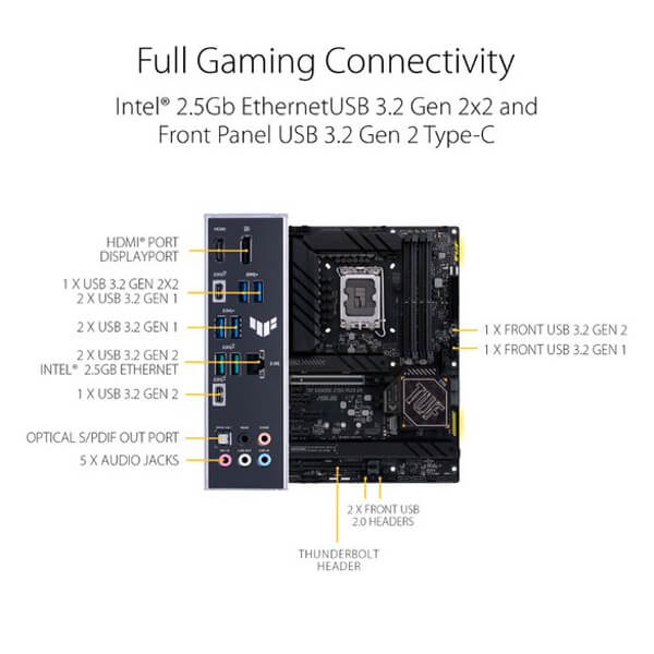 Asus TUF Gaming Z790 Plus D4 Motherboard