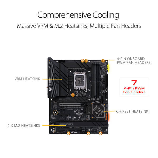 Asus TUF Gaming Z790 Plus WIFI D4 Motherboard