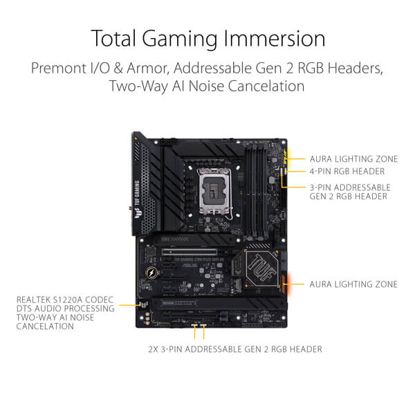 Asus TUF Gaming Z790 Plus WIFI D4 Motherboard