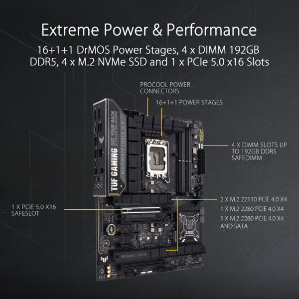 Asus TUF Gaming Z790-PRO WIFI Motherboard