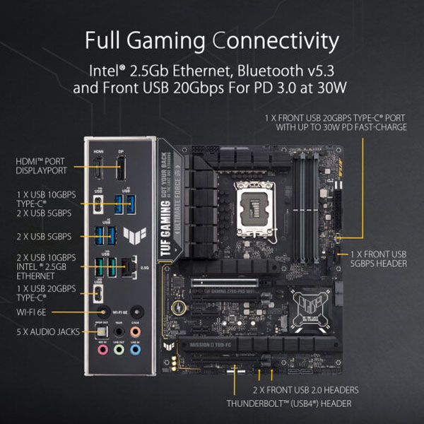 Asus TUF Gaming Z790-PRO WIFI Motherboard