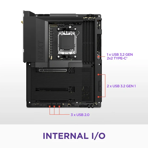 Nzxt N7 B850 WiFi ATX Motherboard