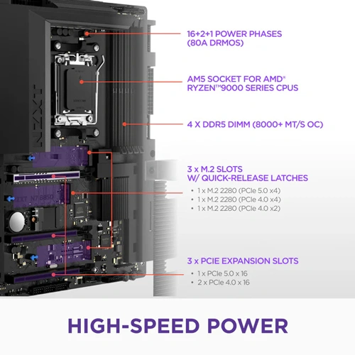 Nzxt N7 B850 WiFi ATX Motherboard