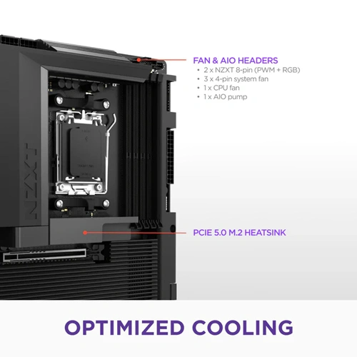 Nzxt N7 B850 WiFi ATX Motherboard