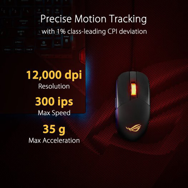 Asus ROG Strix Impact III RGB Gaming Mouse
