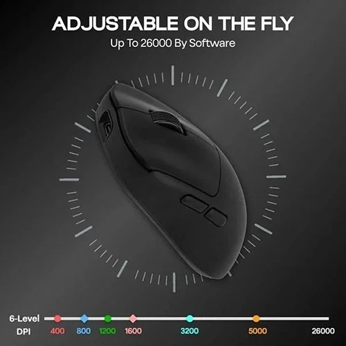 Aula SC800 Wireless Gaming Mouse