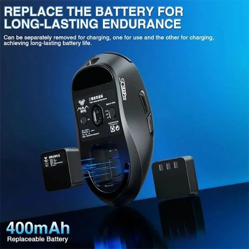 Aula SC900Pro Tri-Mode Wireless Gaming Mouse