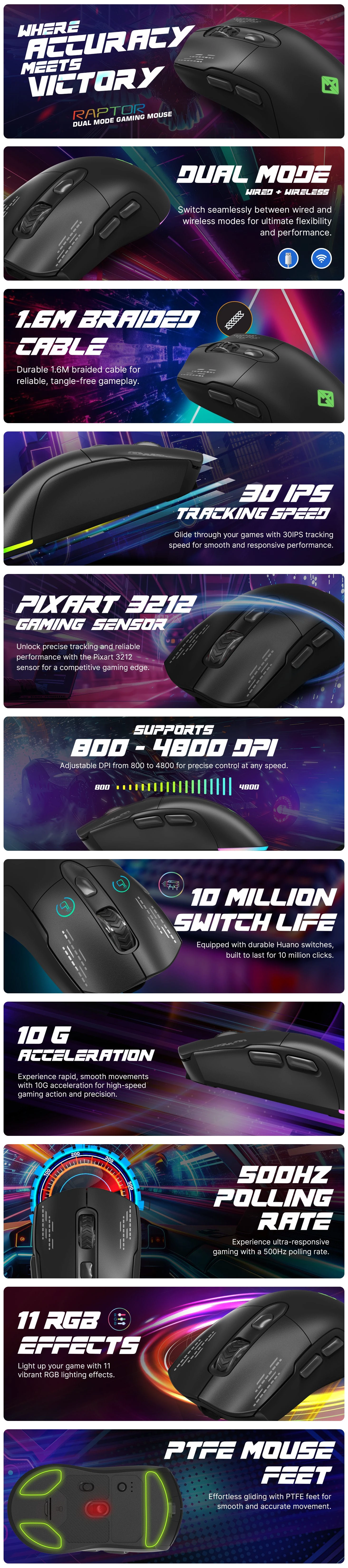 Cosmic Byte Raptor Dual Mode Mouse