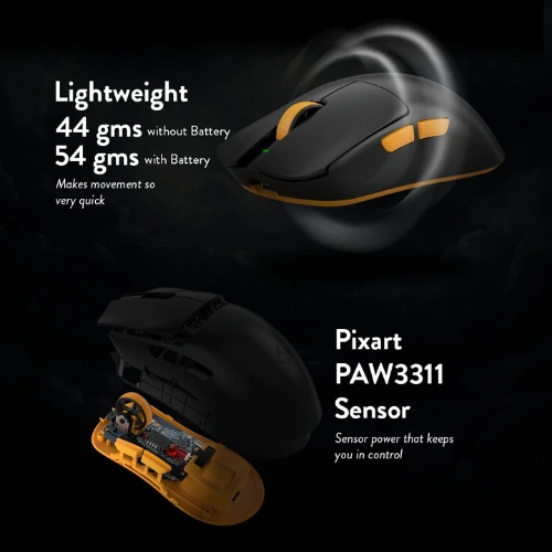 Cosmic Byte Aether Tri-Mode Gaming Mouse