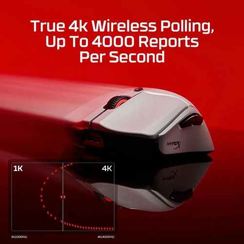 HyperX Pulsefire Haste 2 Pro 4K Wireless Grey Gaming Mouse