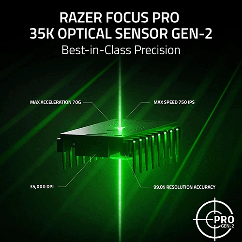 Razer Basilisk V3 Pro 35k Gaming Mouse