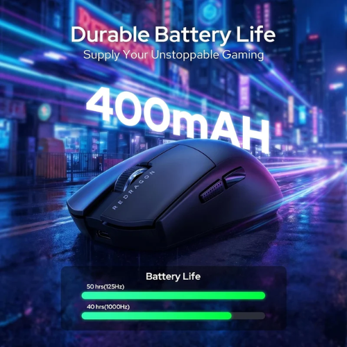 Redragon King Ultra M999 Tri-Mode Gaming Mouse with Charging Dock
