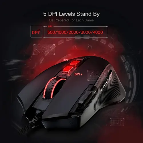 Redragon Predator M612 RGB Gaming Mouse
