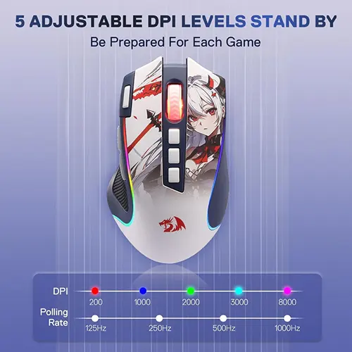 Redragon Pro Predator M612 Pro Anime Wireless RGB Gaming Mouse