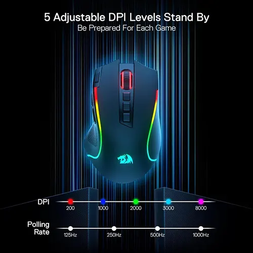 Redragon Predator Pro M612 Pro RGB Wireless Gaming Mouse