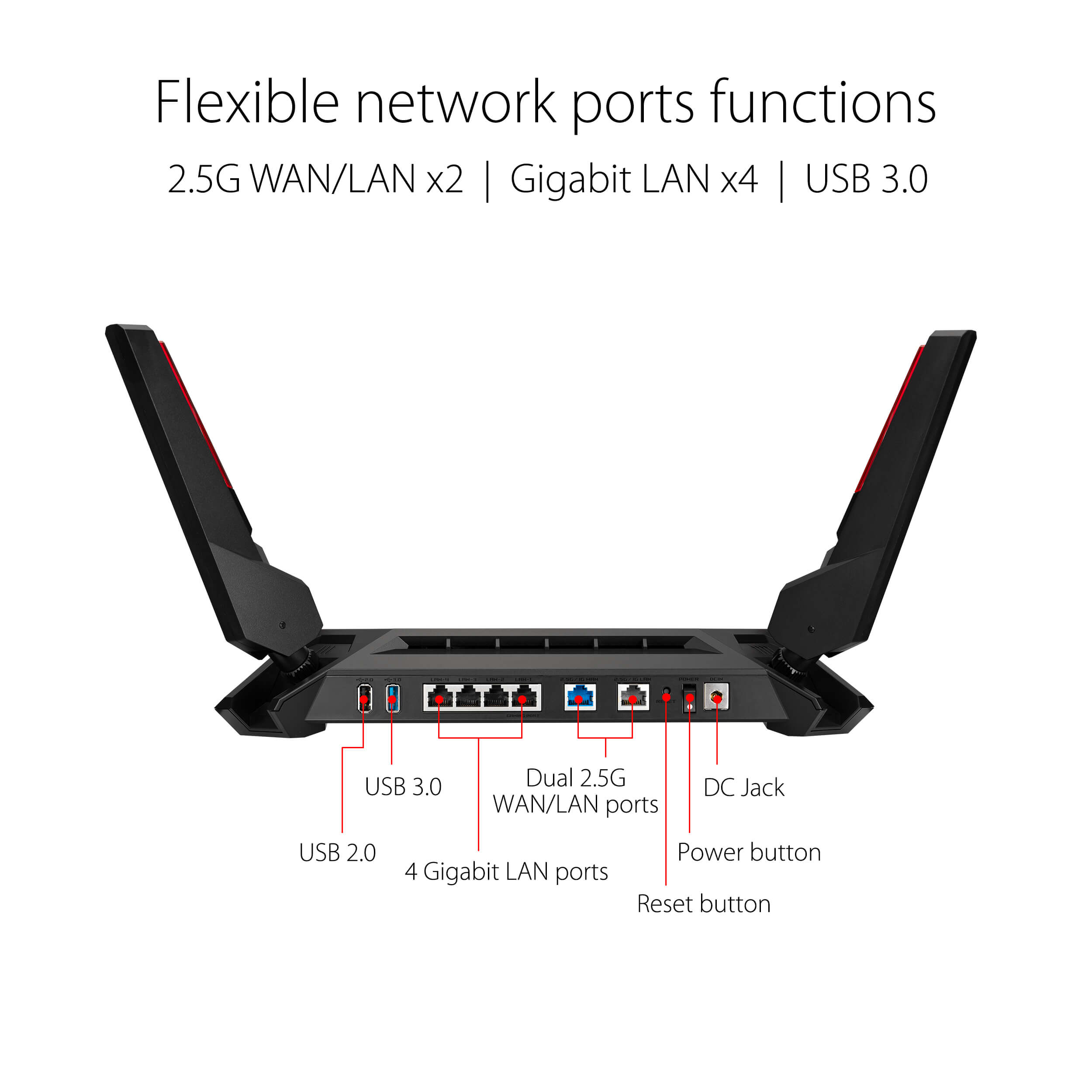 ASUS ROG Rapture GT-AX6000 Dual-band WiFi 6 Extendable Gaming Router