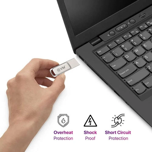 EVM Elite Nano Plus 128GB USB 3.2 Type-C OTG Pen Drive