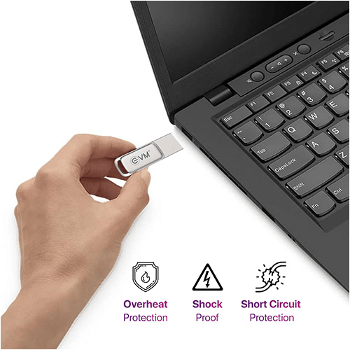 EVM Elite Nano Plus 64GB USB 3.2 Type-C OTG Pen Drive