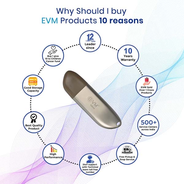 EVM Enstore Plus 128GB USB 3.2 Pen Drive