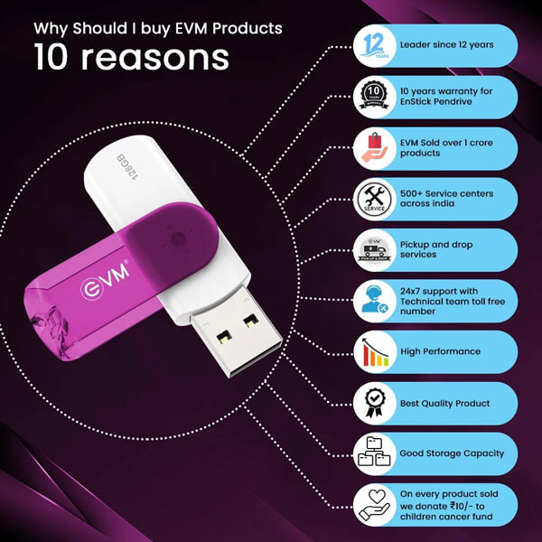 EVM EnStick 128GB Pen Drive