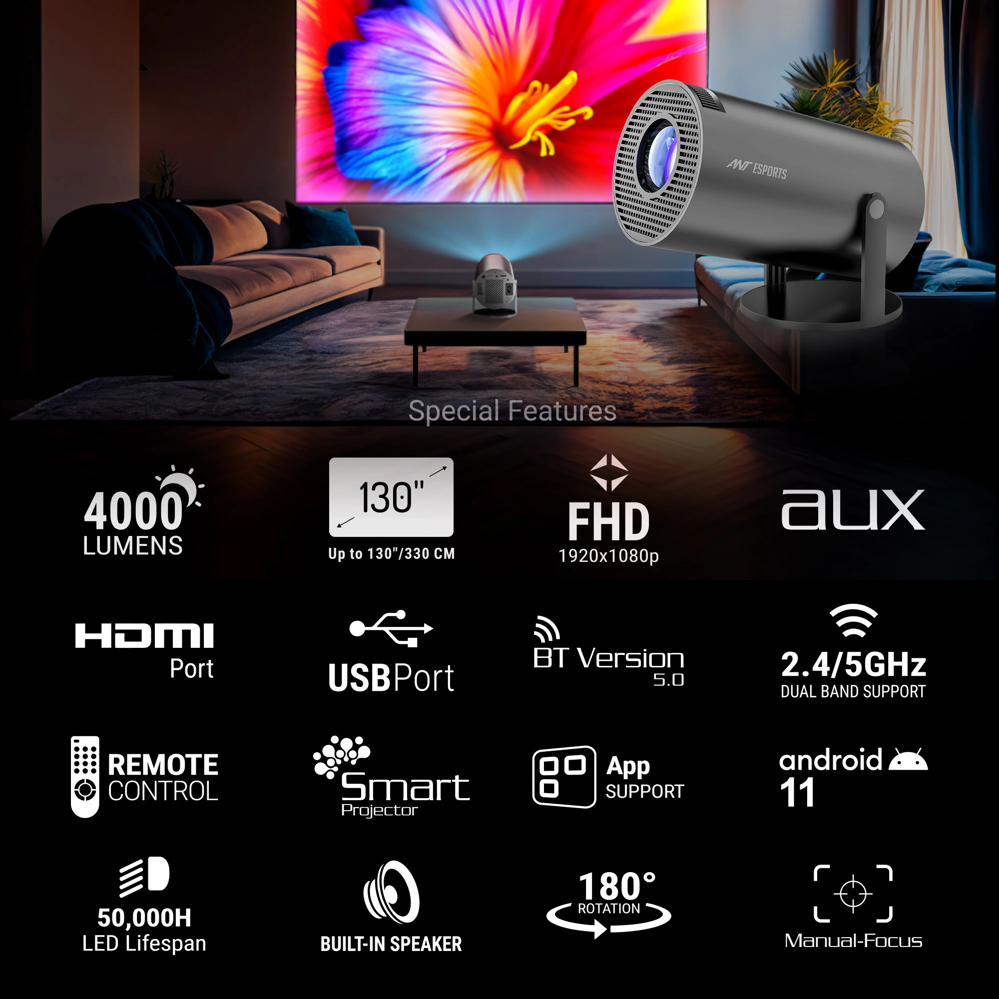 Ant Esports View 515 Projector