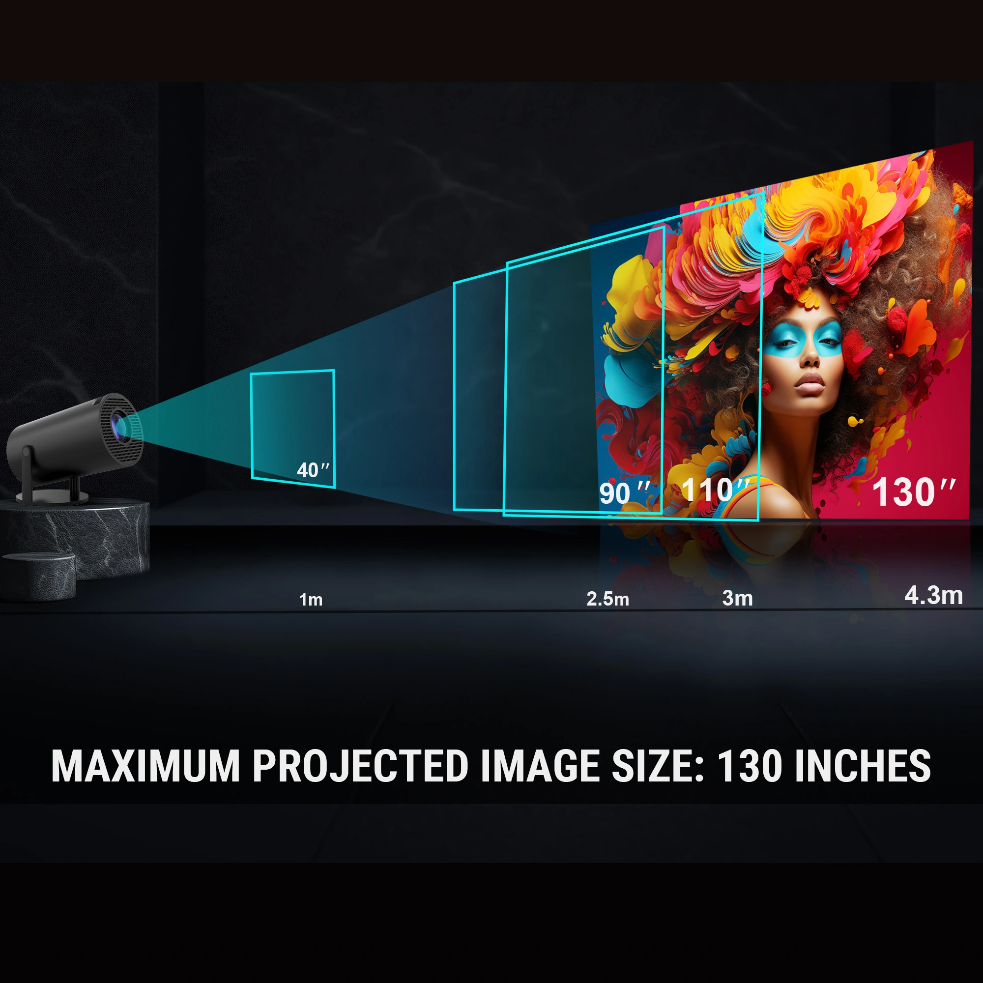 Ant Esports View 515 Projector