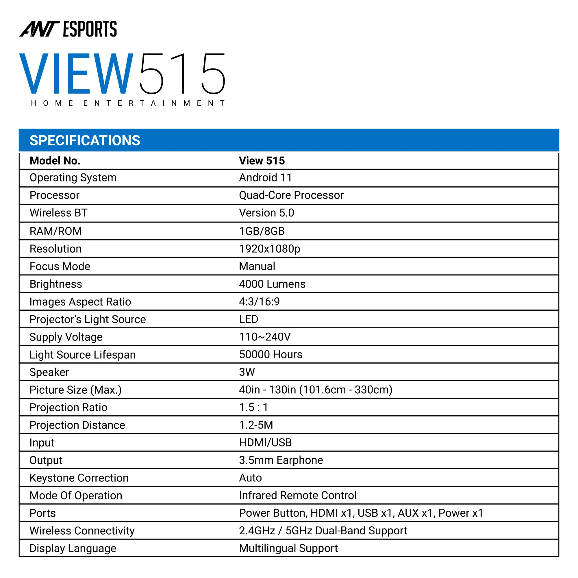 Ant Esports View 515 Projector