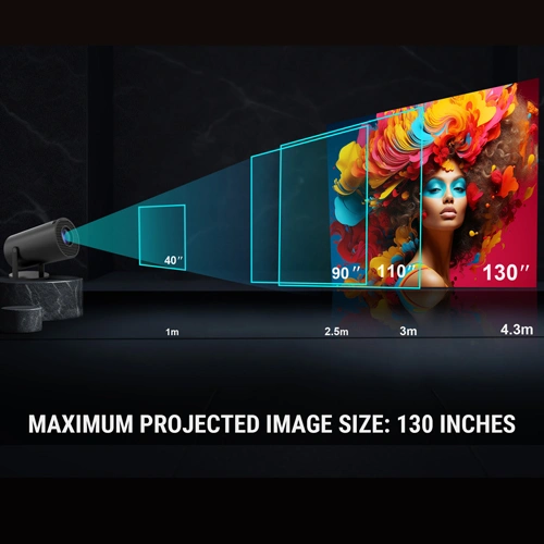 Ant Esports View 515 Home Entertainment Projector