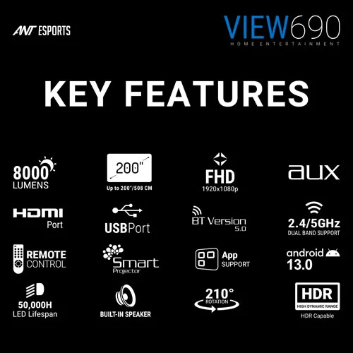 Ant Esports View 690 Smart Projector