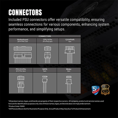 Ant Esports FG1000 V2 ATX 3.1 Gold Fully Modular SMPS