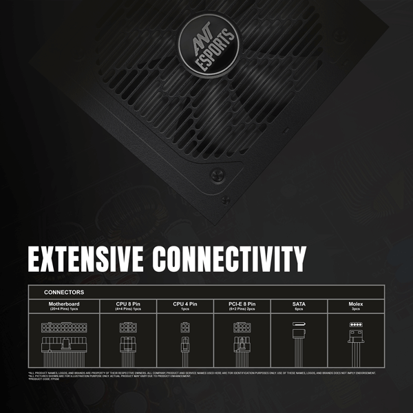 Ant Esports FG650 80 Plus Gold SMPS