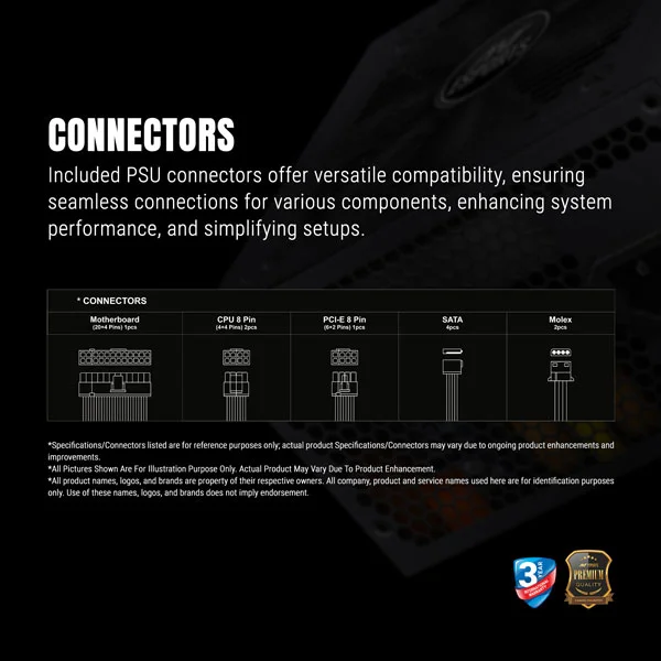 ANT Esports RX550 80 Plus Bronze SMPS