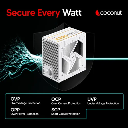 Coconut SM65 X550 Bronze 550 Watt White SMPS