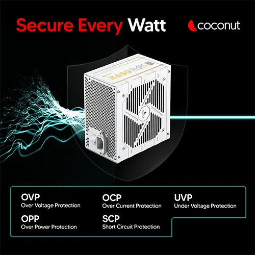 Coconut SM70 X650 Bronze 650 Watt White SMPS