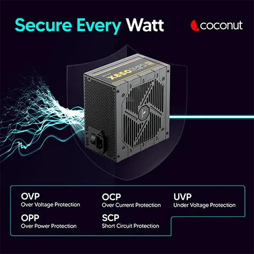 Coconut SM85 X850 Bronze 850 Watt SMPS