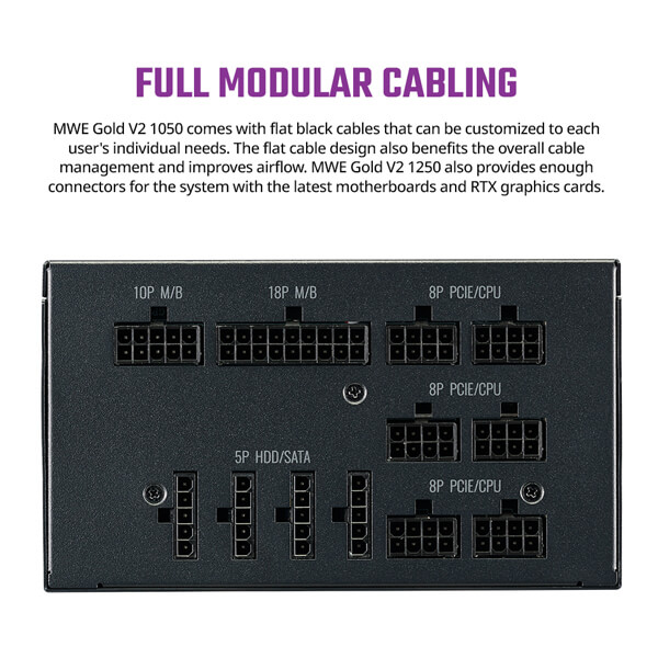 Cooler Master MWE 1050 V2 1050 Watt 80 Plus Gold SMPS