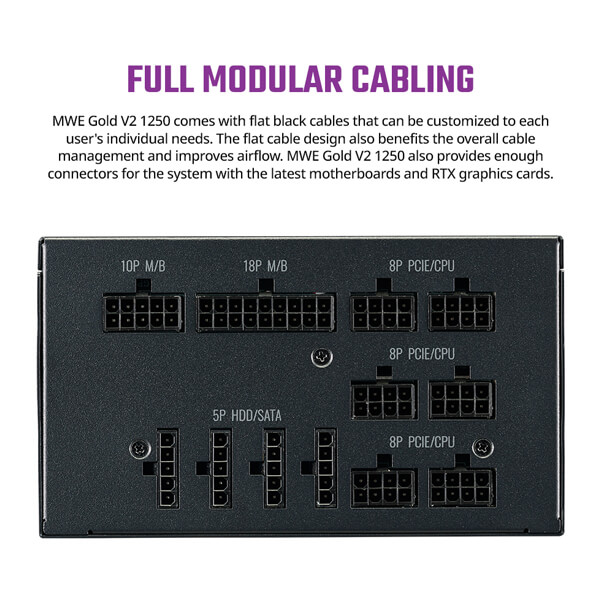 Cooler Master MWE 1250 V2 1250 Watt 80 Plus Gold SMPS