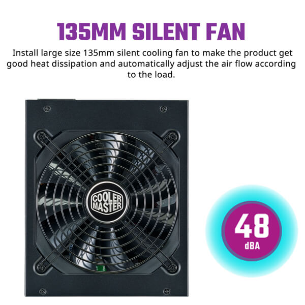 Cooler Master M2000 Platinum 2000 Watt 80 Plus Platinum SMPS