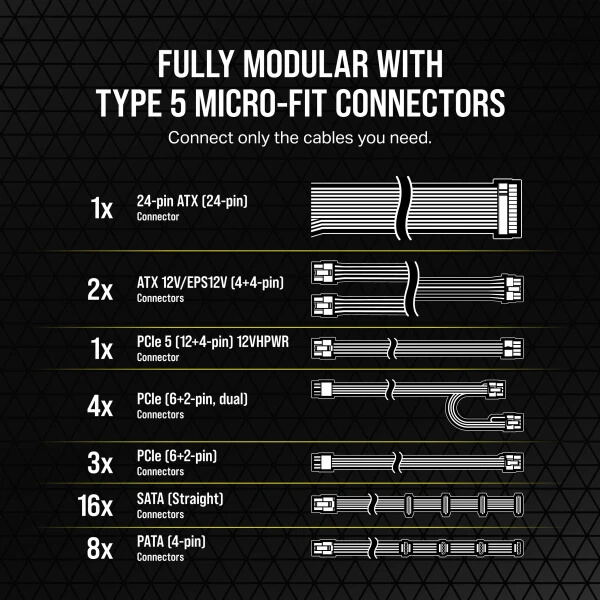 Corsair RM1000x Shift 1000 Watt 80 Plus Gold ATX 3.1 SMPS