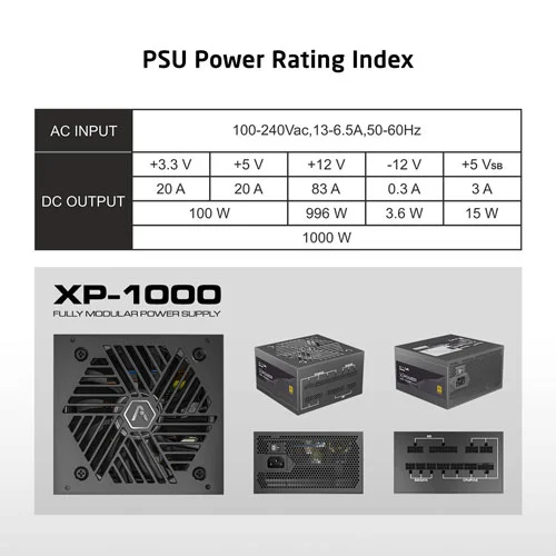 ProLab Design XPower XP-1000 ATX 3.1 Gold Fully Modular SMPS