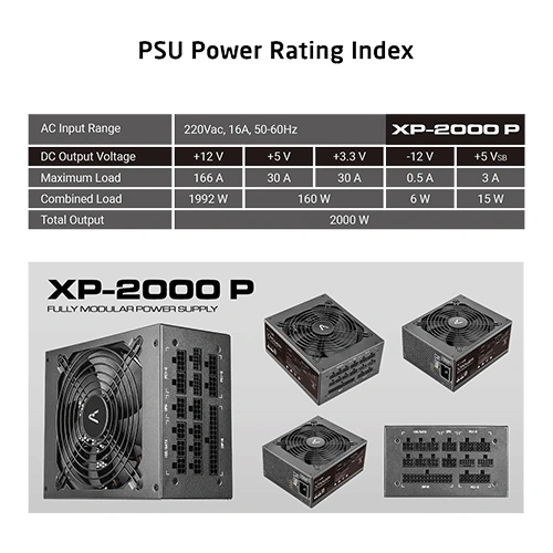 ProLab Design XPower XP-2000P ATX 3.1 Platinum Fully Modular Smps