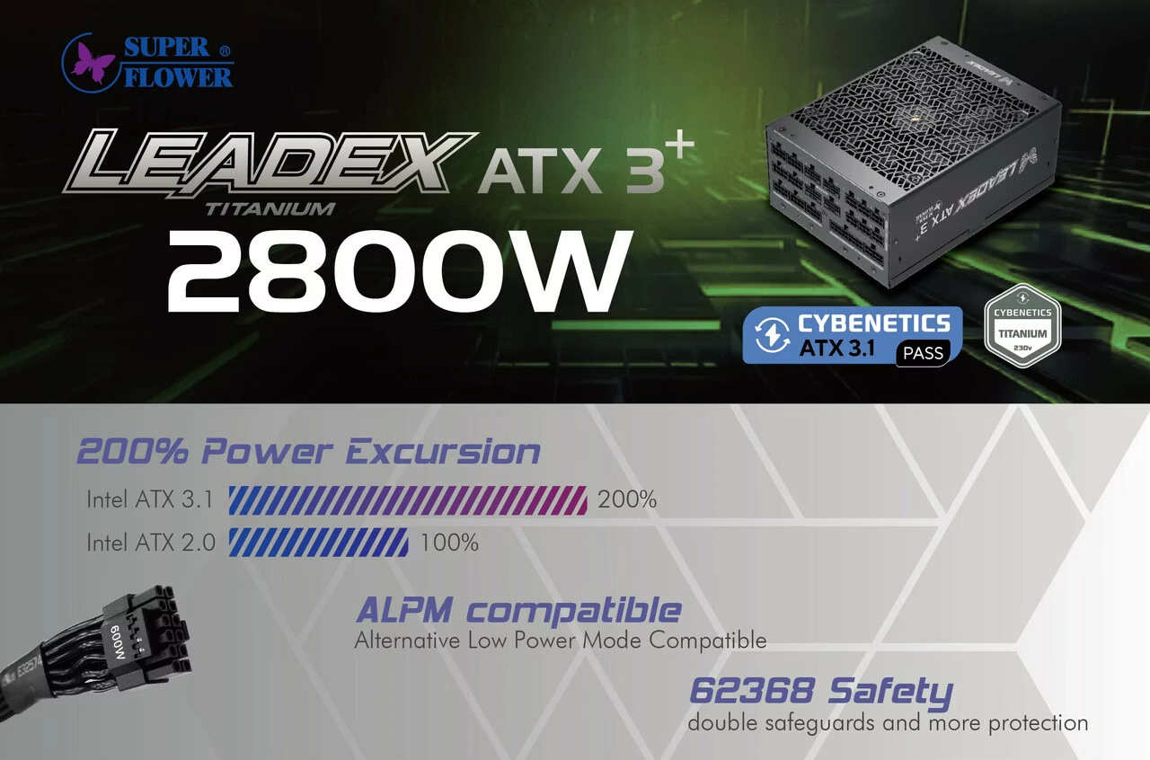 Super Flower LEADEX TITANIUM 2800W