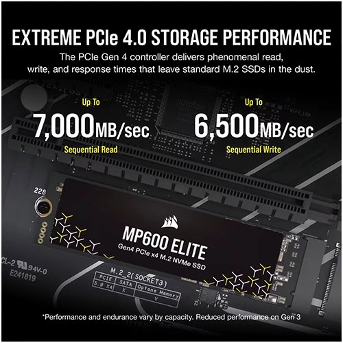 Corsair MP600 Elite 1TB NVMe Gen4 SSD